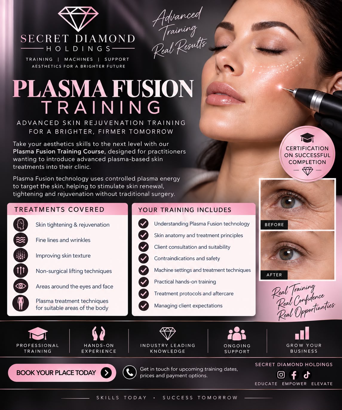 Plasma Fusion Training