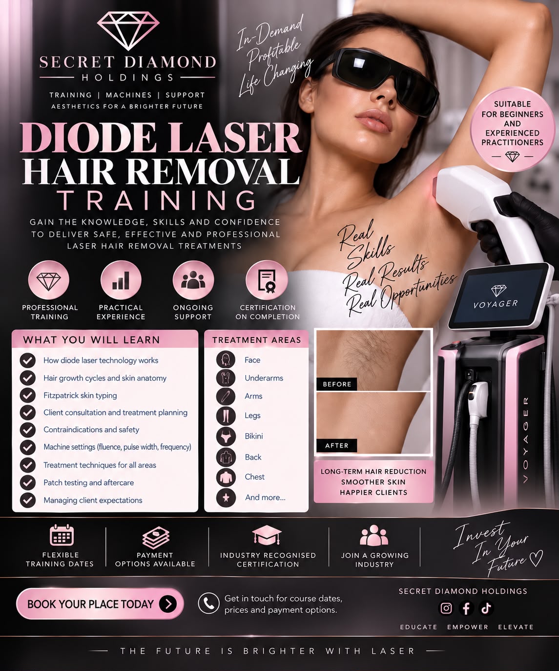 Diode Laser Hair Removal Training