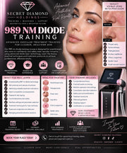 989 nm Diode Training Course
