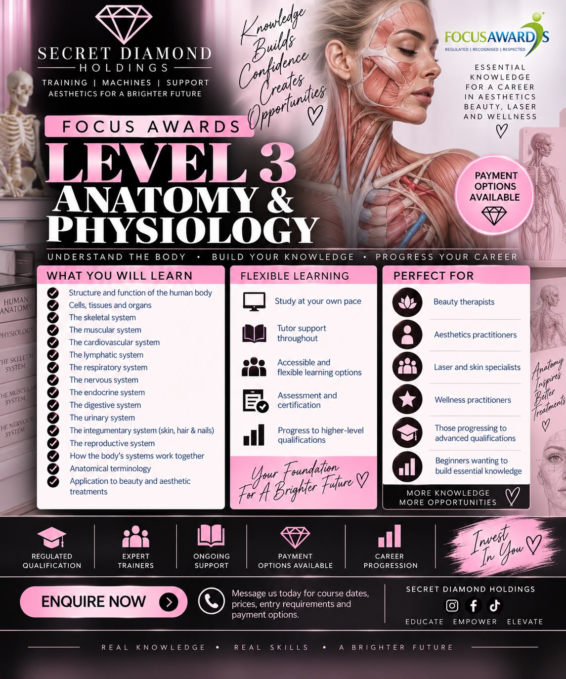 Focus Awards Level 3 Certificate in Anatomy & Physiology (A&P)