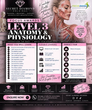 Focus Awards Level 3 Certificate in Anatomy & Physiology (A&P)