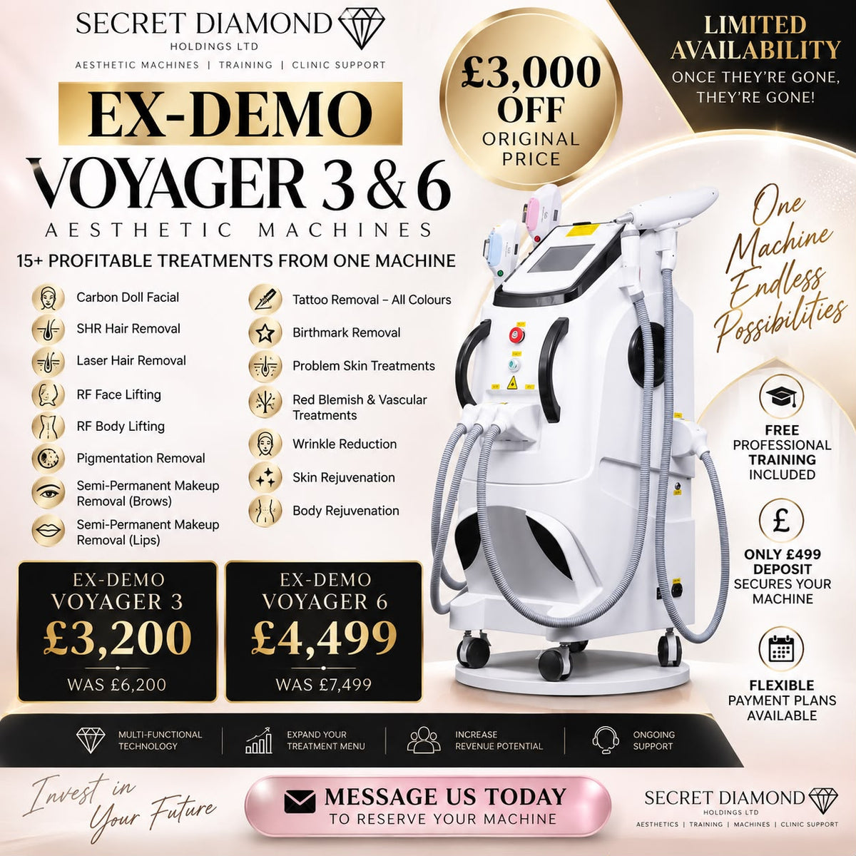 Ex-Demo Voyager 3&6